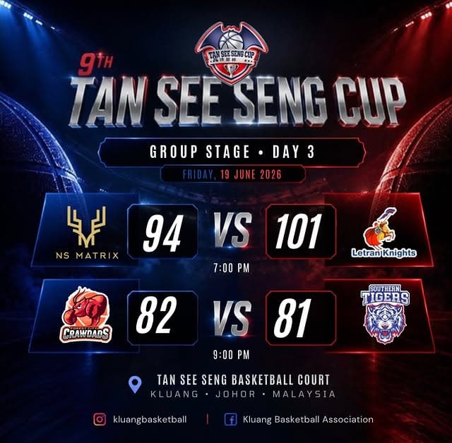 Johor Southern Tigers — Major Basketball League